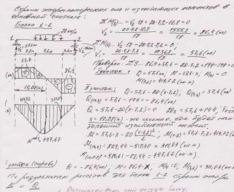  Расчеты строительных конструкций 